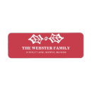 Search for for letters return address labels Watercolor