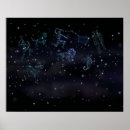 Search for constellation posters Night sky