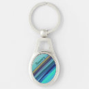 Search for shading key rings Ocean