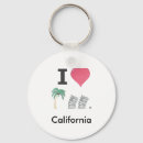 Search for spring key rings Car