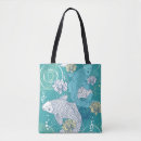 Search for koi bags Swimming
