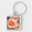 Search for mobile key rings America