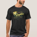 Search for amongst tshirts Garden