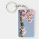 Search for washington dc key rings Usa