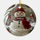 Search for knit christmas tree decorations Red