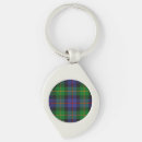 Search for red plaid key rings Scottish