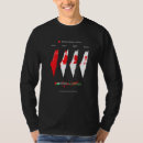 Search for gaza tshirts Map