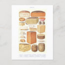 Search for cheesing postcards Illustration
