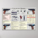 Search for pistols posters Weapons