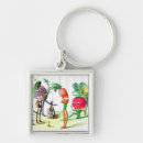 Search for nursery key rings Storybook