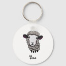 Search for cartoon lamb key rings Cute
