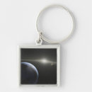 Search for asteroids key rings Illustration