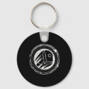 Search for streamer key rings Loading