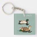 Search for ducks key rings Birds