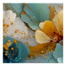 Search for resin art Fluid