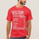 Search for christmas bowling tshirts Church