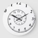 Search for infinity clocks Abstract