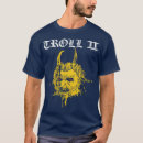 Search for troll 2 Travel