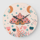 Search for moth clocks Nature