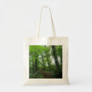 Search for forest path bags Trees