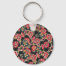 Search for kimono key rings Flower