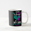 Search for risk management mugs Coping strategies