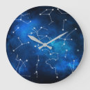 Search for astronomy clocks Astronomers