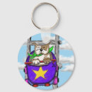 Search for staffie key rings Staffordshire