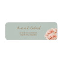 Search for green background return address labels Classic