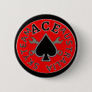 Search for cafe racers accessories Motorbike