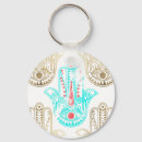 Search for fatima key rings Hamsa