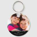 Search for granny key rings Grandchildren