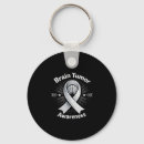 Search for brain tumour key rings Wear