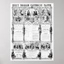 Search for apostles creed posters Faith