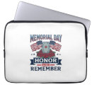 Search for remember cases Independenceday