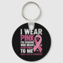 Search for everything key rings Pink