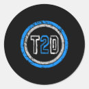 Search for type 2 diabetes stickers Awareness