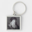 Search for raphael key rings Artist