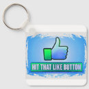 Search for viral key rings Social media