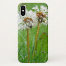 Search for weed iphone cases Grass