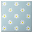 Search for illustrated tiles Pattern