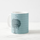 Search for butterfly dreams mugs Inspirational