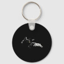 Search for pet death key rings Cat