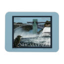 Search for niagara falls magnets Nature