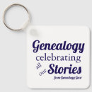 Search for researcher key rings Genealogy