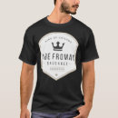 Search for abe froman tshirts Sausage