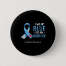 Search for i wear blue badges Diabetes