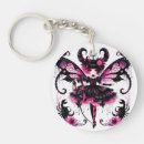 Search for scorpion key rings Astrological