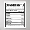 Search for badminton players posters Funny