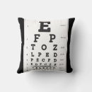 Search for novelty cushions Birthday